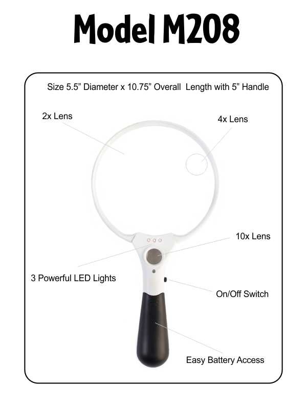 2X / 4X Magnifiers With Plastic Handle Light Loupe